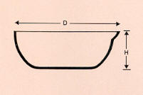 FLAT FORM BASINS WITH SPOUT TRANSLUCENT (GLAZED)